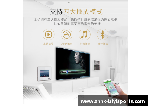 必一运动库迪智能家居产品上市，让生活更智能更便捷！ - 副本