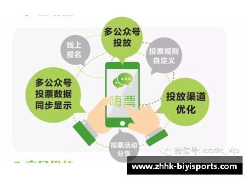 必一运动还需要其他帮助吗？一站式解决您的所有需求